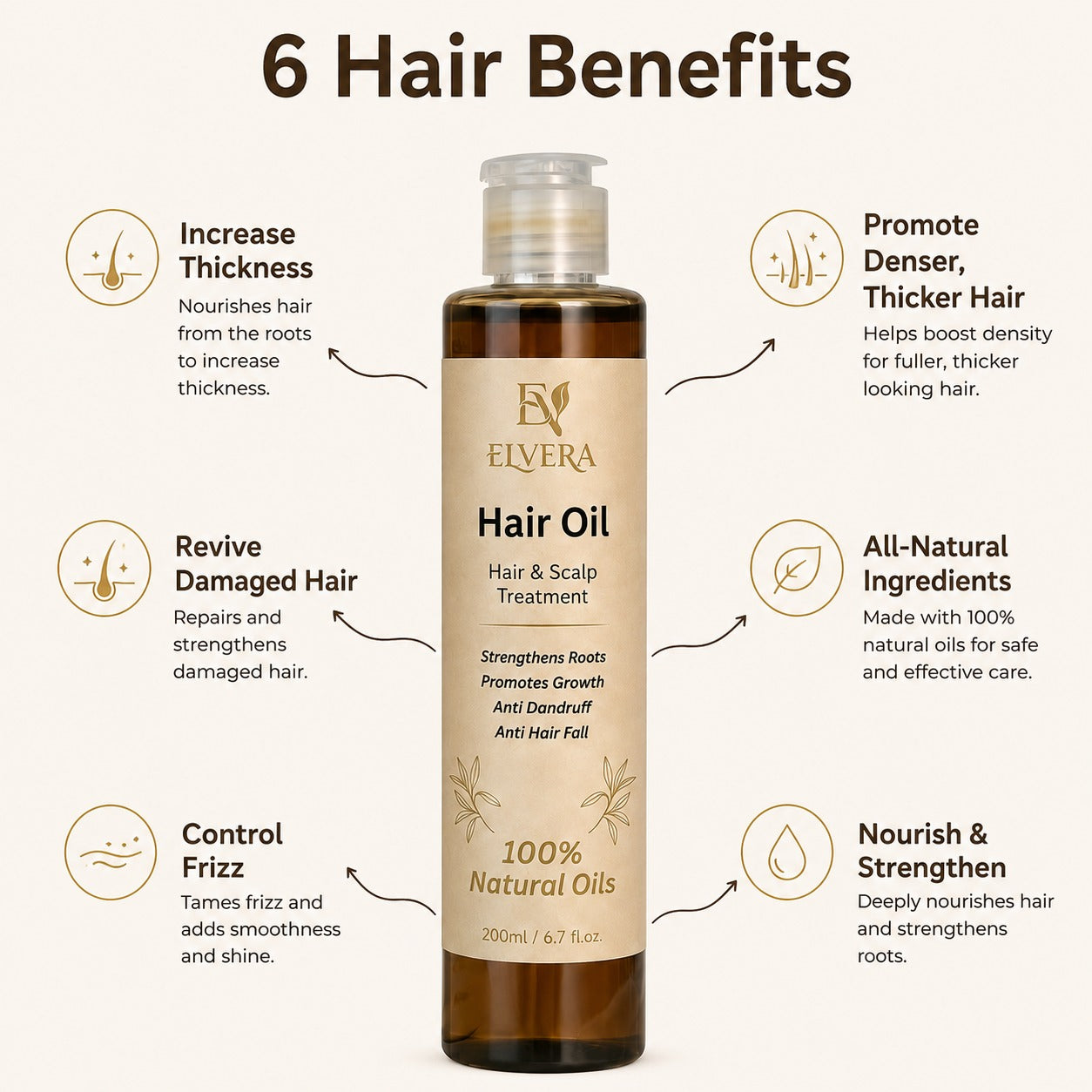 Elvera Hair Oil bottle with 6 hair benefits listed on a white background