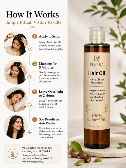 Elvera Hair Oil bottle with usage instructions on a neutral background